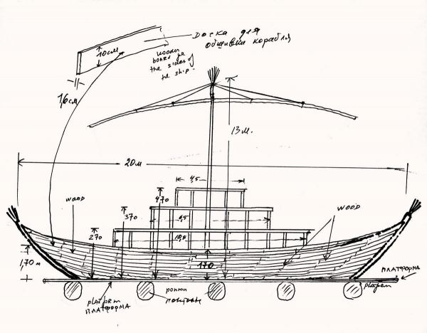 Plans for the Ship of Tolerance