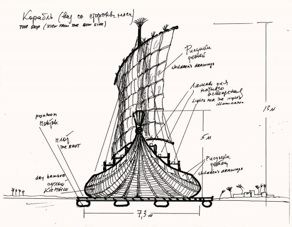 Plans for the Ship of Tolerance