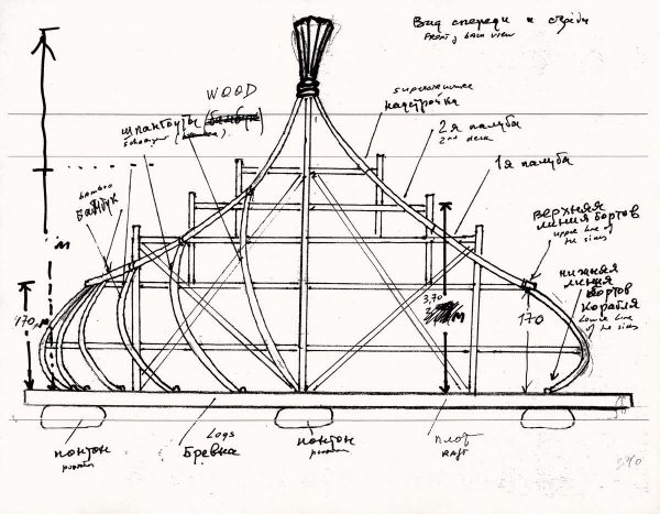 Plans for the Ship of Tolerance