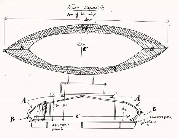 Plans for the Ship of Tolerance