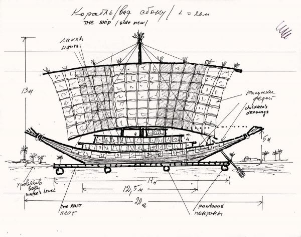 Plans for the Ship of Tolerance